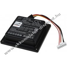 Helyettest kompatibilis Akkumultor JBL tpus DH14026CHM