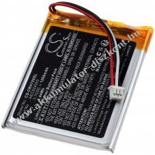Helyettest Akkumultor Corsair tpus AEC524050