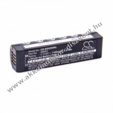 Helyettest Akkumultor Shure GLX-D, GLXD1, GLXD2 1100mAh