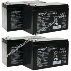 Powery lom zsels Akkumultor sznetmenteshez APC Smart-UPS SUA1500RMI2U