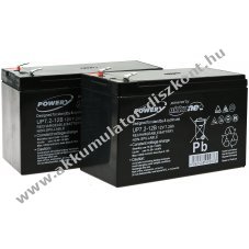 Powery lom zsels Akkumultor sznetmenteshez APC Smart-UPS SUA750RMI2U