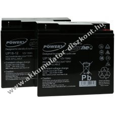 Powery lom zsels Akkumultor sznetmenteshez APC Smart-UPS SMT1500I