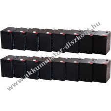 Powery lom zsels Akkumultor sznetmenteshez APC Smart-UPS SURTD5000RMXLI 12V 5Ah