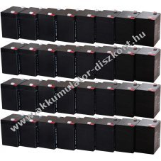 Powery lom zsels Akkumultor sznetmenteshez APC Smart-UPS SURT8000XLI 12V 5Ah