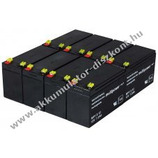 Multipower helyettest sznetmentes Akkumultor APC Smart-UPS SUA3000RMXLI3U