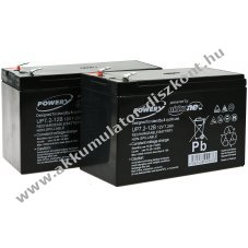 Powery lom zsels Akkumultor sznetmenteshez APC Back-UPS RS 1500