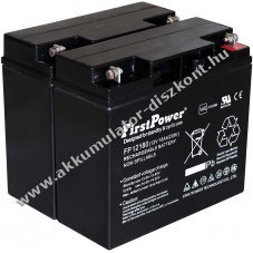FirstPower lom zsels Akkumultor sznetmenteshez APC BK400EI 12V 18Ah VdS