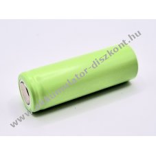 Ipari Akkumultorcella tpus HHR-120AA - 4/5 AA - 1,2V 1200mAh Ni-MH