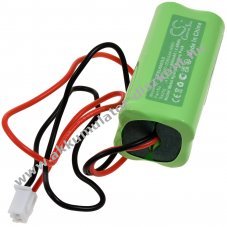 Helyettest Akkumultor Schrack tpus AW-0480-0080AAA-NM01