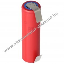 Panasonic NCR18650GA 3.7V, 3500mAh 10A vdelmi elektronika nlkli, U-forrfl