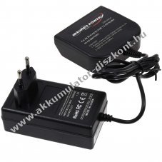 Helyettest akkumultor tlt  AEG Akkumultortpus B1414G, B1420R NiMH NiCd