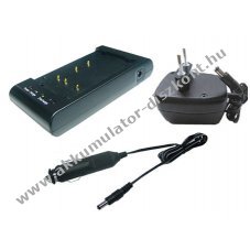 Akkumultor tlt  JVC tpus BN-V24