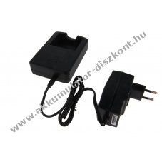 Eredeti IMET hlzati adapter CR039