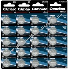 20db Lithium gombelem Camelion CR2032 pl. rkhoz 4x 5db/csom.