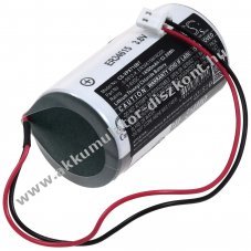 Helyettest PLC (SPS) elem Visonic tpus ER34615M