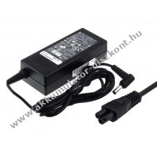 Helyettes�t� h�l�zati adapter Fujitsu-Siemens Amilo V5515 20V/65W (3,25A)