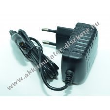 Helyettest hlzati adapter Krcher tpus 2.633-107.0 - Kirusts!