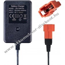 Helyettest hlzati adapter elektromos gyerek jrmhz , ngyzet alak csatlakoz