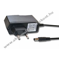 Helyettest hlzati adapter Makita Akkumultors rdihoz BMR100