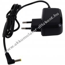 Helyettest hlzati adapter, tpegysg, adapter TomTom Go 510 Go 710 Go 910