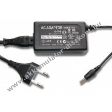 Helyettest kamera tpegysg Panasonic tpus VSK0712