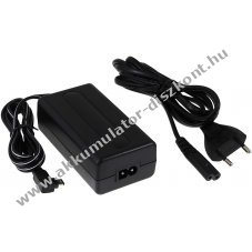 Helyettest hlzati adapter Sony tpus 027242753426