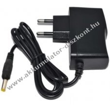 Helyettest hlzati adapter DYMO 260P, 280, 360D, 420P Label Manager - A kszlet erejig!