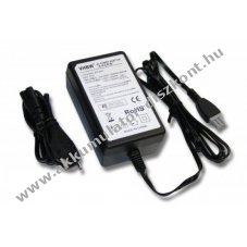 Helyettest hlzati nyomtat adapter HP tpus 0957-2231