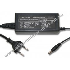 Helyettest hlzati adapter digitlis kamera Panasonic tpus VSK-0694 / VSK-0695 / VSK-0713