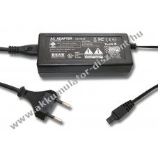 Helyettest hlzati adapter digitlis kamera Panasonic tpus VSK-0699 / VSK0699