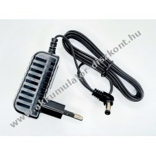 Helyettest hlzati adapter Electrolux UltraPower ZB5011 tpus 2198356012 32V, 0.15A