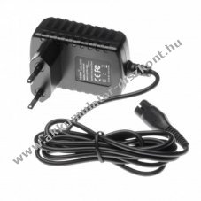 Helyettest Philips One Blade tpegysg, tpus A00390 - Kirusts!