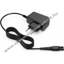 Helyettest Philips hlzati adapter Philips tpus HQ850