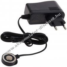 Helyettest porszv tpegysg Philips SpeedPro Max FC6823 FC6822 FC6827