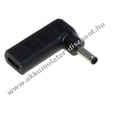 Csatlakoz notebook hlzati USB-C PD (Power Delivery) tlthz 4.5mm x 3mm - Kirusts!