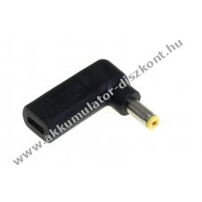Csatlakoz notebook hlzati USB-C PD (Power Delivery) tlthz 5.5mm x 2.5mm - A kszlet erejig!