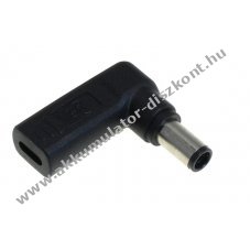 Csatlakoz notebook hlzati USB-C PD (Power Delivery) tlthz 7.4mm x 5mm - A kszlet erejig!