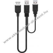USB 2.0 Hi-Speed Dual Power hosszabbt kbel 2db A csatlakoz > A csatlakoz - A kszlet erejig!