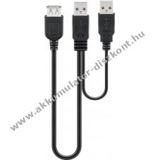 USB 2.0 Hi-Speed Dual Power hosszabbt kbel 2db A csatlakoz > A csatlakoz