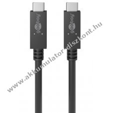 USB-C tlt- s szinkronkbel 100W USB-C csatlakozval rendelkez kszlkekhez fekete