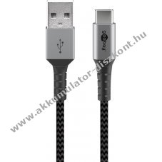 Goobay USB-C kbel, szvetborts, 50cm, szrke 60W - Kirusts!