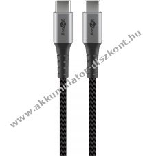 Goobay USB-C - USB-C kbel, szvetborts, 50cm, szrke 60W