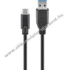 Goobay USB-C tlt s szinkronizl kbel, fekete, 3m