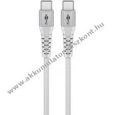 USB-C kbel, szvetborts, fm csatlakozval 2m, 60W, fehr - A kszlet erejig!
