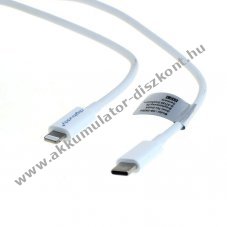 Digibuddy tlt- s szinkronizl kbel Apple Lightning / USB-C, MFI chip tmogats