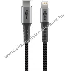 Lightning - USB-C gyorstlt s szinkronizl szvetkbel elegns s extra strapabr 0,5m / 50cm