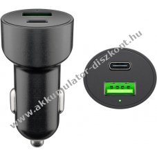 Auts gyorstlt USB-C s USB-A kimenet PD (Power Delivery)