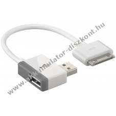 Goobay USB HUB + kbel -  kb. 18cm USB -> Apple - A kszlet erejig!