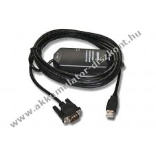 USB Programoz kbel Siemens S7-300/400 MPI+