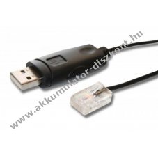 USB Programoz kbel Motorola GM900, GM950